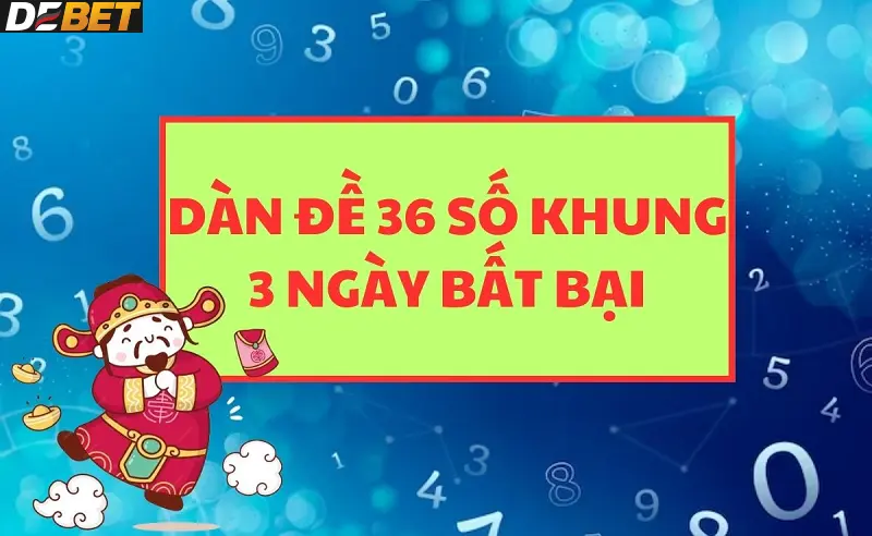 Các sai lầm phổ biến thường gặp khi tạo dàn đề Debet